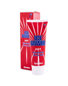Ice Power Hot Gel